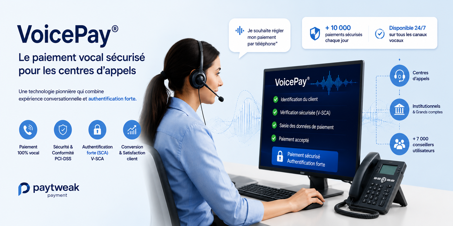 VoicePay : réinventer le paiement vocal à l’ère de l’authentification forte